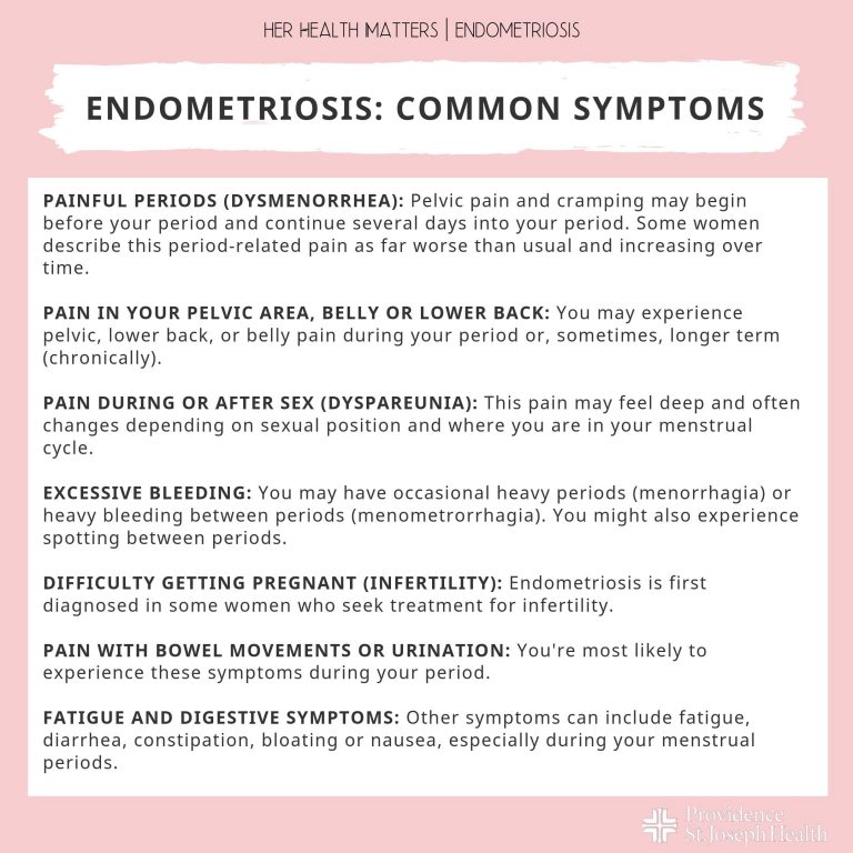 Her Health Matters: Endometriosis